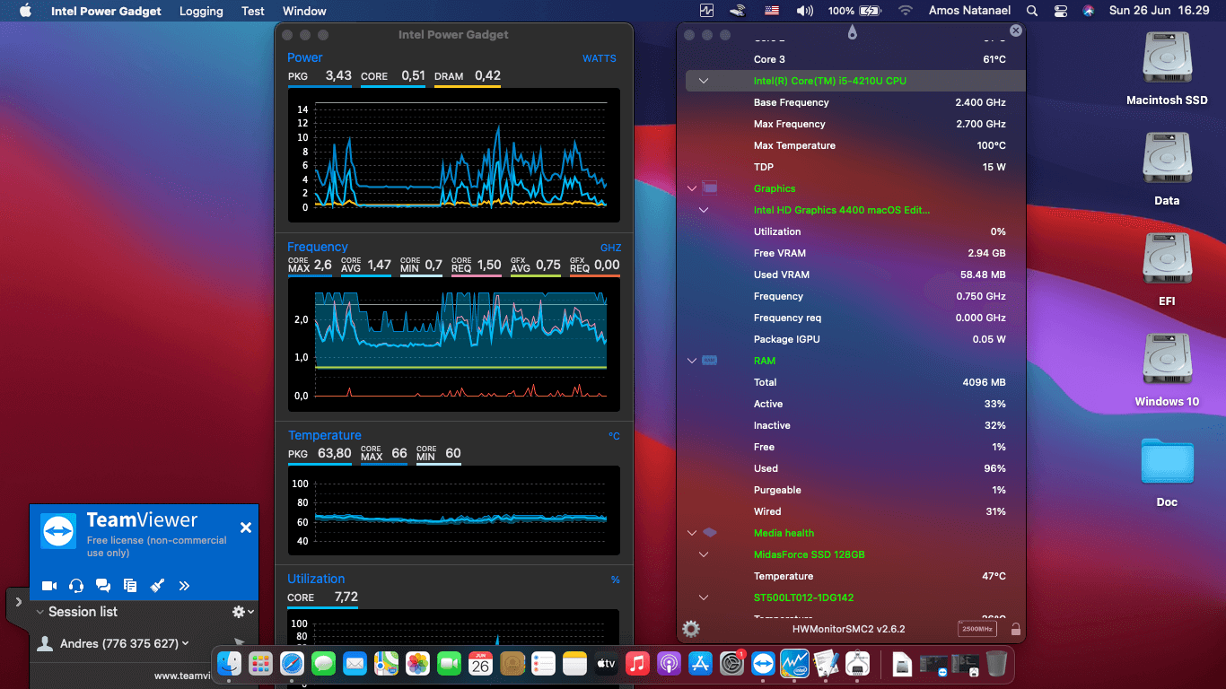 Asus A455LD WX104D 3rd [Haswell   Intel HD 4400 + PS2]   OpenCore 3